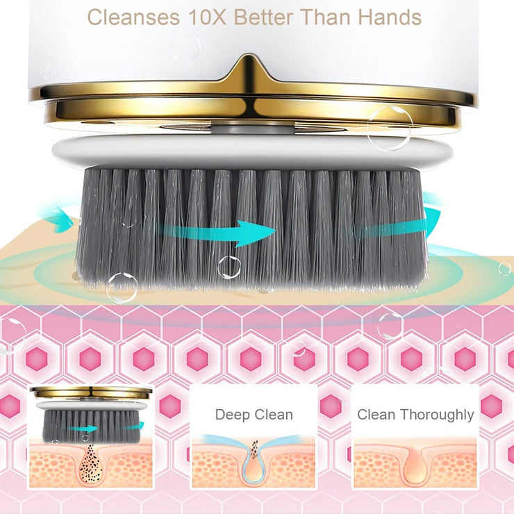 360 Rotate Deep Cleaning Brush Facial Skin Care Machine